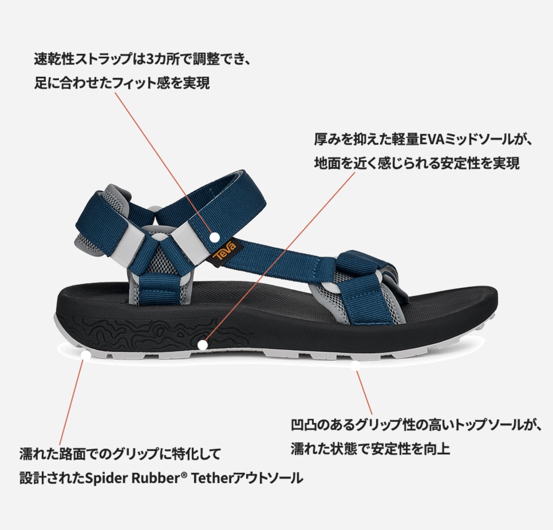 テラバイト テバ公式【 ハイドラトレック サンダル|HYDRATREK SANDAL| 1150270